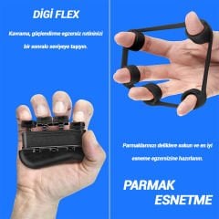 El Parmak Güçlendirme 5'li Set