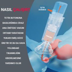 Boğulma Önleyici Cihaz