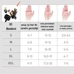 El Egzersiz Rehabilitasyon Robotu