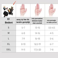 El Egzersiz Rehabilitasyon Robotu Çift El